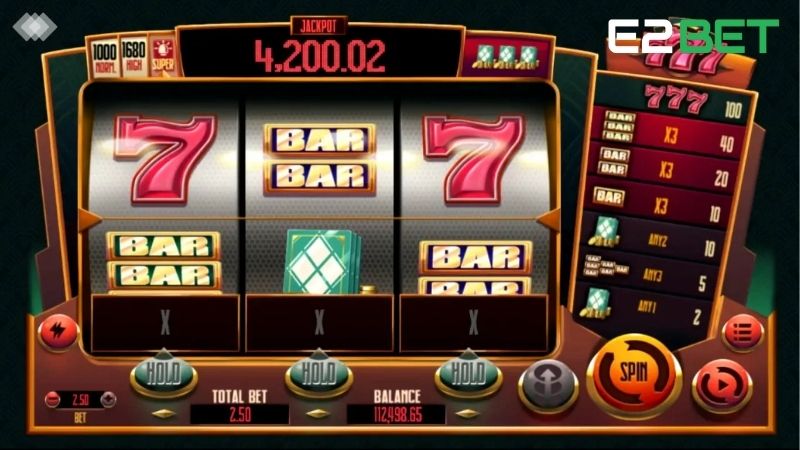 Trải Nghiệm Không Thể Quên Với E2bet Slot Game - Giải Mã Bí Ẩn 2 Hiểu Rõ Về E2bet Slot Game
